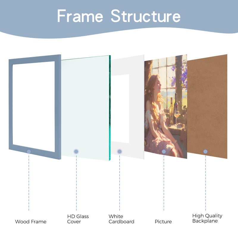Muzilife 8x10 Wood Picture Frame with Real Glass Cover, Blue Photo Frame Display Pictures 5x7 with Mat or 8x10 Without Mat, Vertical & Horizontal on Wall or Tabletop, 2pcs - Image 3